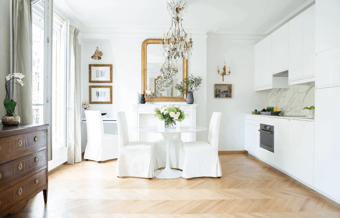 Paris Perfect Rentals | Live Like A Parisian