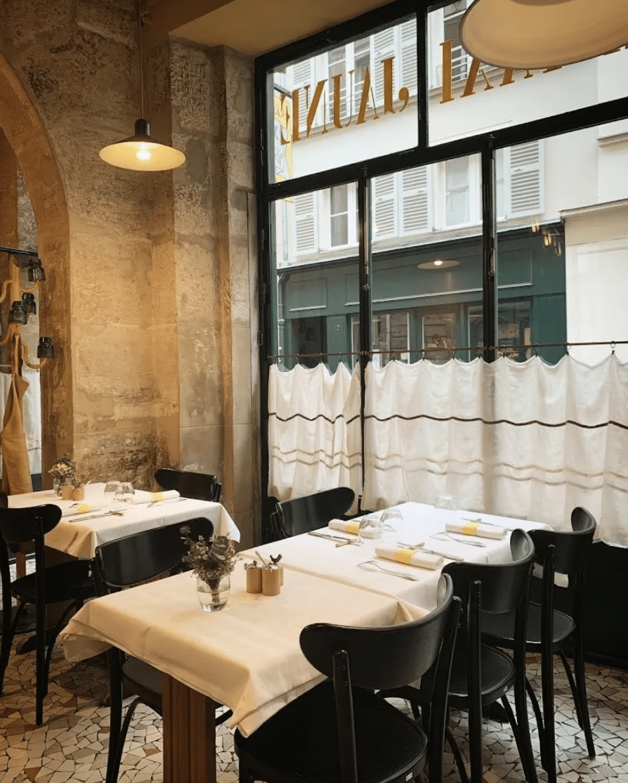 Best Restaurants in Paris